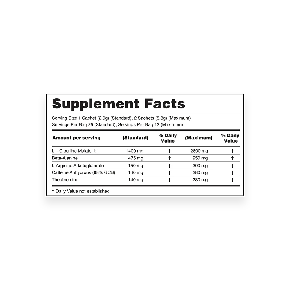 IASO® Blu Magic