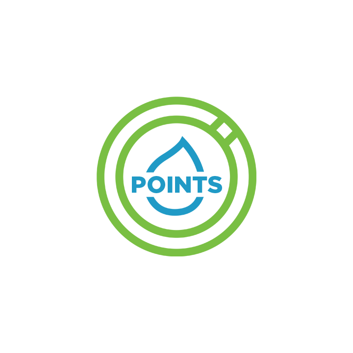 Puntos TLC